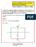 GZ Curves For Different Conditions of Stability