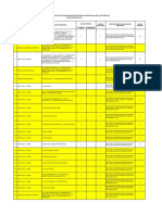 Update Jumlah Pelamar CPNS 2021