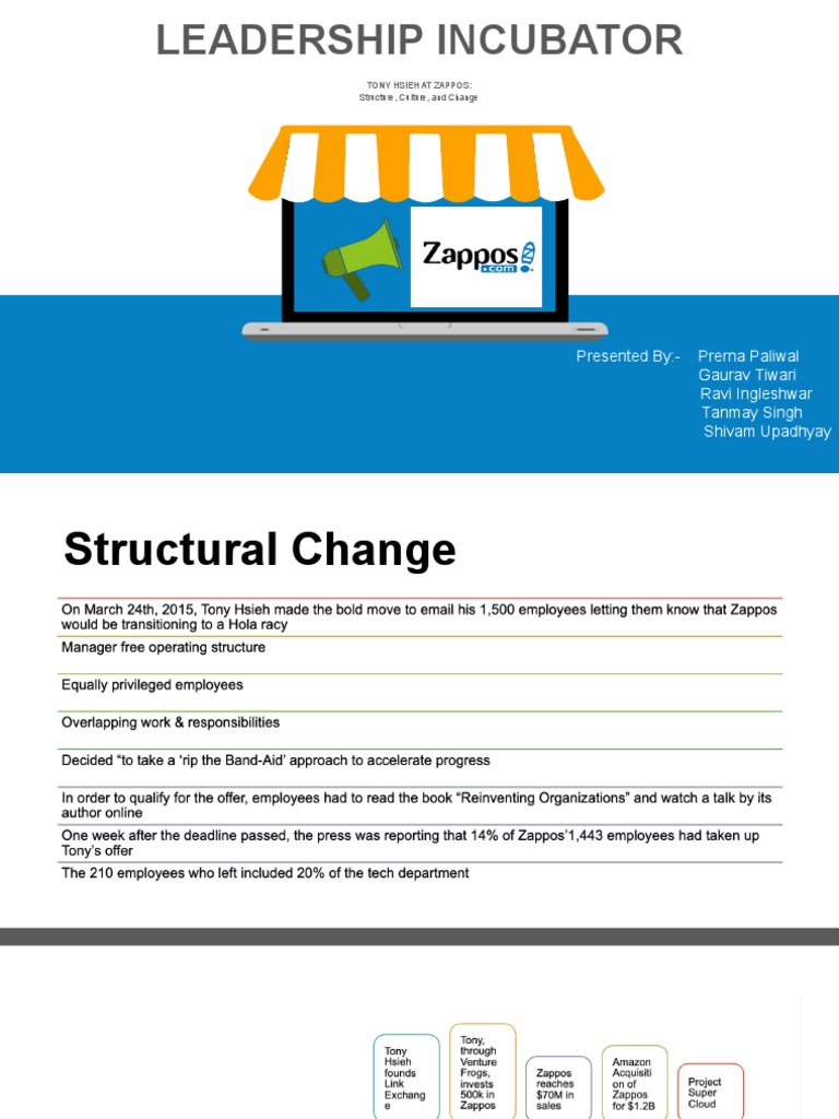 Zappos Case Study 2 PDF Zappos Leadership