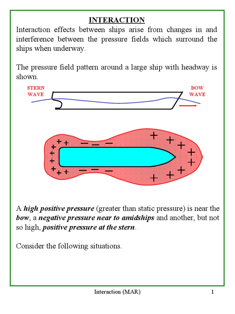 Interaction: Bow, A Negative Pressure Near To Amidships and Another ...