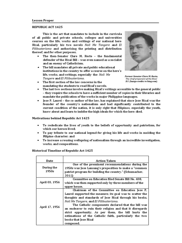 Filibusterismo and Authorizing The Printing and Distribution PDF Philippines