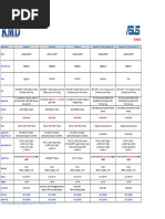 Asus Price List Update (28-Aug-2021) - Zenbook