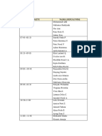 Jadwal Ujian Keperawatan Keluarga Kelas A 2018