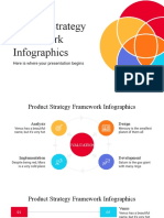 Product Strategy Framework Infographics by Slidesgo