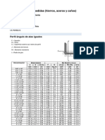 Tablas Pym Hierros Aceros Canos