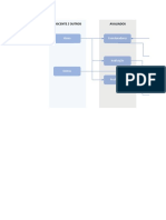 Panfleto Portal de APIs v.4, PDF, Gestão de recursos humanos