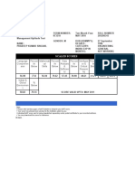 Mat Scorecard