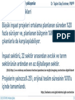 İnşaat Proje Istatistikleri