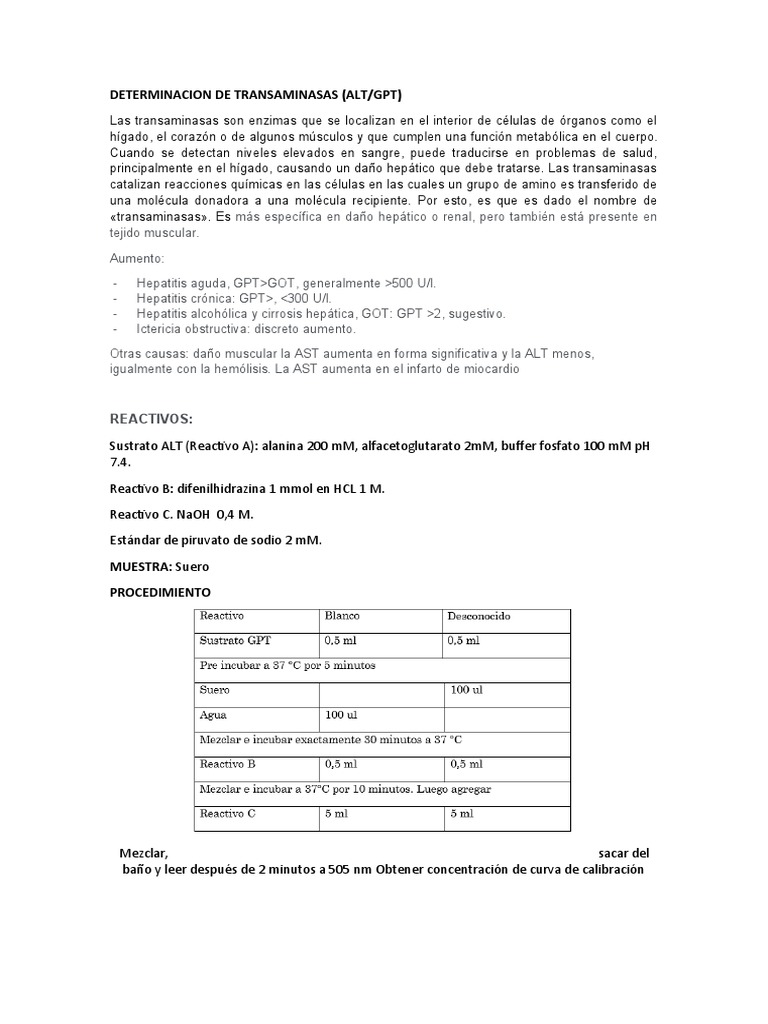 Determinacion de Transaminasas | PDF | Transaminasa | Bioquímica