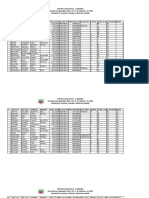 Informe Refrigerios