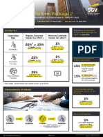 Special SGV CREATE Infographic