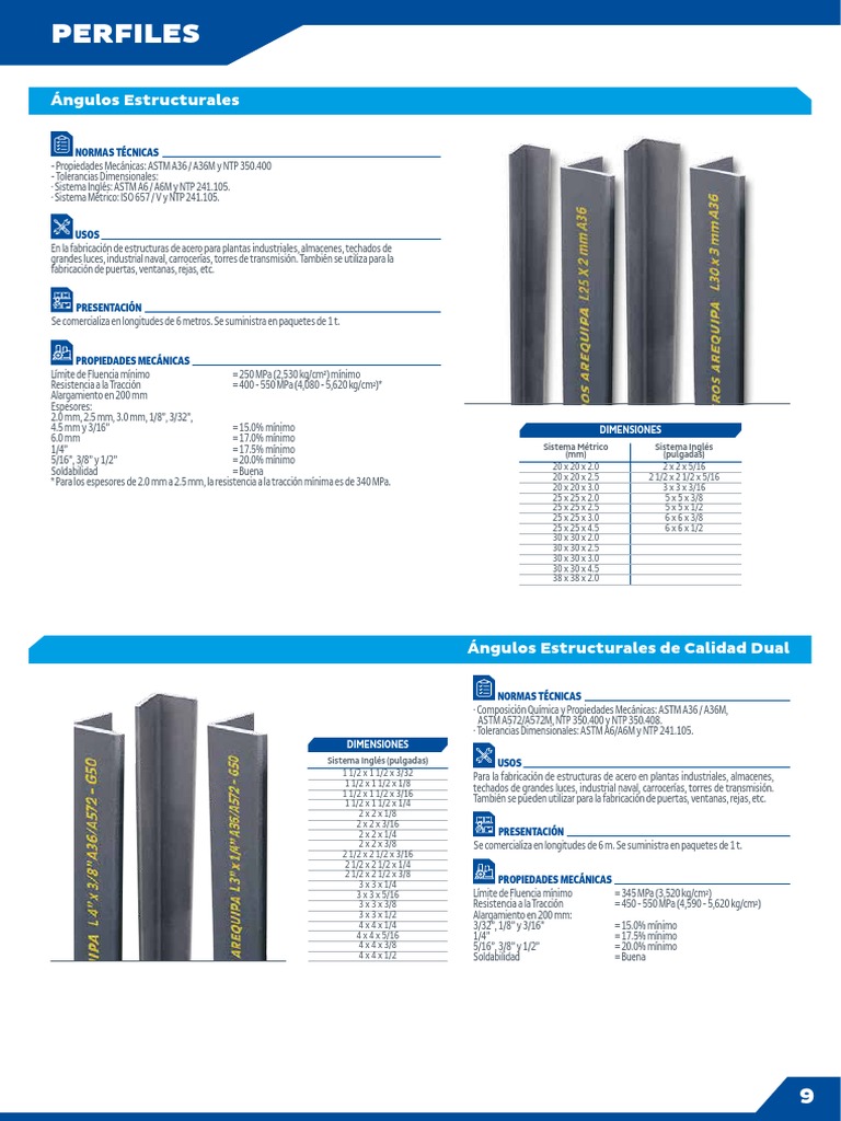 Ángulos Estructurales: Normas Técnicas | PDF | Acero | Acero estructural