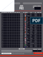 Calendário da F1