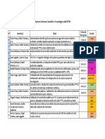 Trabajos para Fase de Evaluación ICT Volumenes 16 y 17