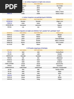 Mipanda Yemazita (Noun Classes) : Mupanda 1 | PDF | Linguistics ...