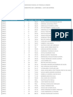 Lista de Espera Biomedicina UFTM Uberaba 2021