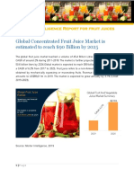 Global Concentrated Fruit Juice Market Is Estimated To Reach $90 Billion by 2025