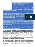 28 - El Incumplimiento de Las Obligaciones