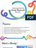 Understanding The Iready Diagnostic Results