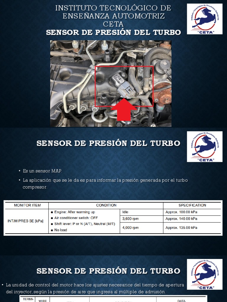 sensor-de-presi-n-del-turbo-funcionamiento-pdf