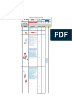 Procedimento de operação padrão para trabalho em altura