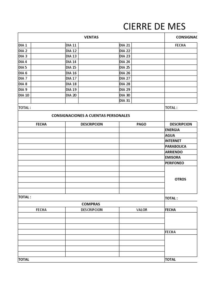 cierre-de-mes-formato-y-ejemplo-pdf