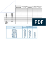 Cuadro para Examen Lav de Pavi