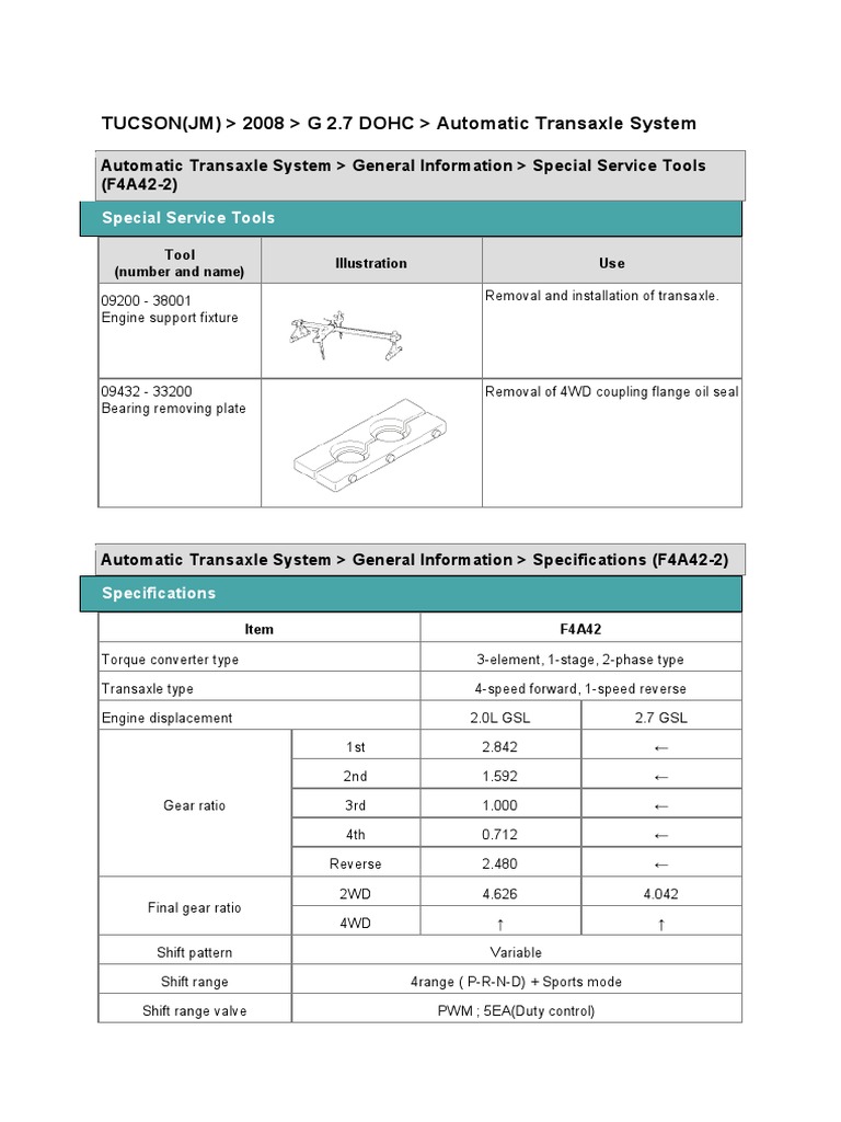 07.automatic Transaxle System | PDF | Clutch | Automatic Transmission