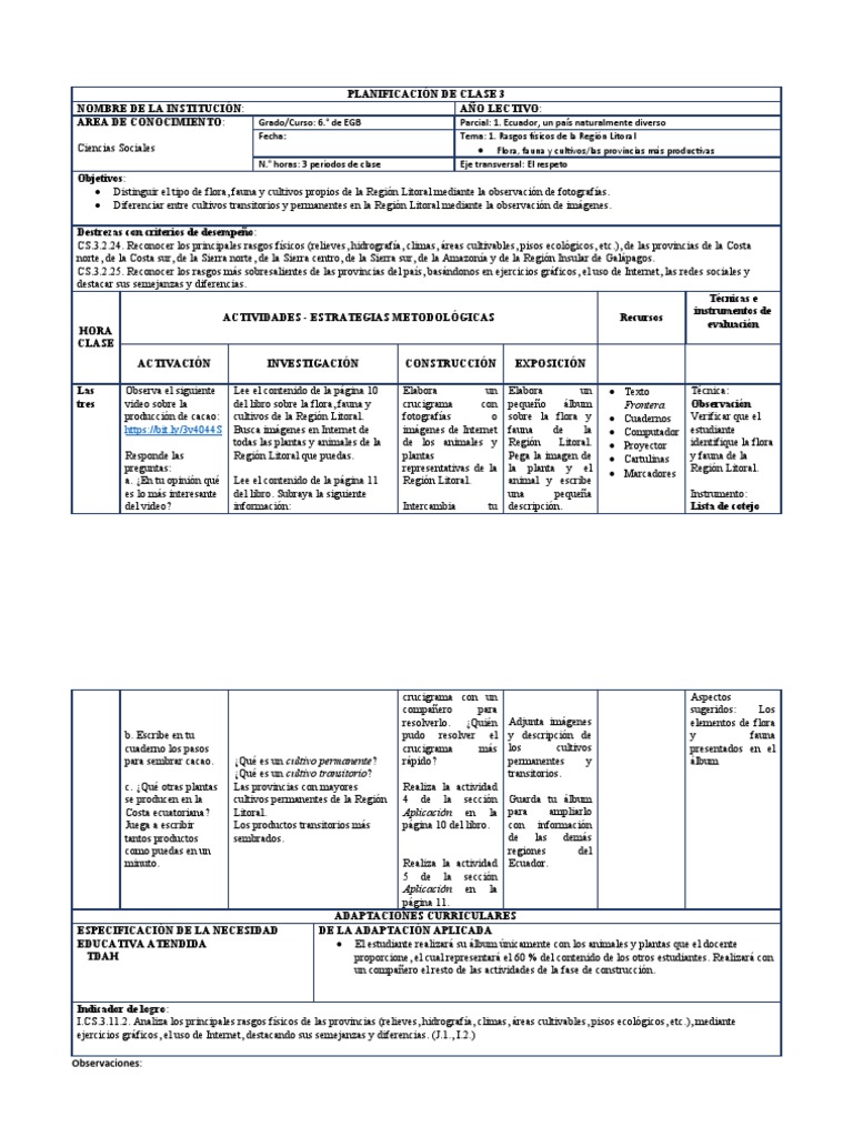 Rasgos Físicos de la Región Litoral | PDF