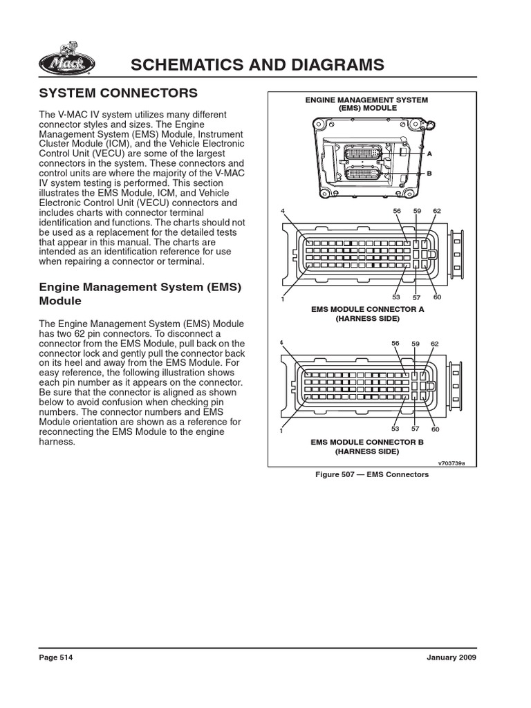 V-MAC IV EMS Connector Guide | PDF