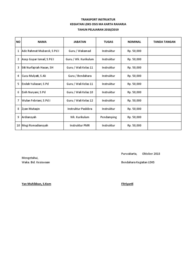 Honorarium Narasumber PDF