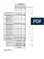 Presupuesto A Contratar Quintas de La Bocana - Impermeabilizacion Loza - Avance Obra
