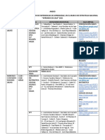 Accion Formativa Sobre Revision de Experiencias de Aprendizaje - Secundaria