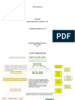 Mapa Conceptual Contabilidad