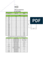 Tabla Orientativa para Uso de Capacitores de Marcha de 450 VAC