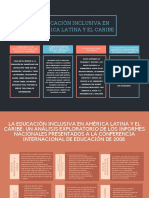 Mapas Conceptuales