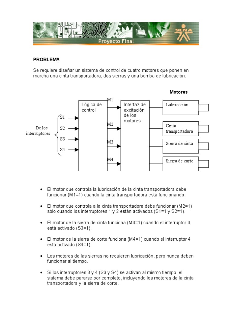 Proyecto Final | PDF | Informática y tecnología de la información