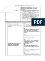 LK 2 - Lembar Kerja Refleksi Modul Bidang StudiJurnal Harian-Modul 3