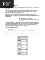 Hexadecimal Number System