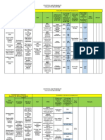 FEM-TEMPLATE - Workshop 3