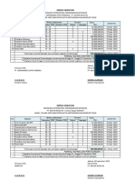 Schedule Kerja