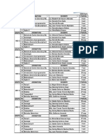 Examenes I Parcial Ii Semestre 2021 Civil