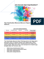 Tipe Kepribadian Manusia