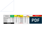 04 Cuadro de Pedidos, calcular montos