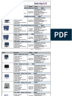 Autogate Motor Catalog