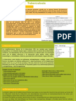 Tuberculosis: clasificación y manifestaciones