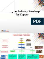 Philippine Industry Roadmap For Copper