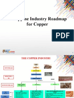 Philippine Copper Industry Roadmap for Integrated Development