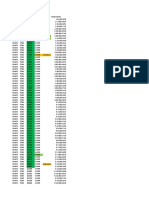 Copia de Cierre de OT 2021