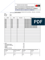 RESUMEN IRI BASE observaciones